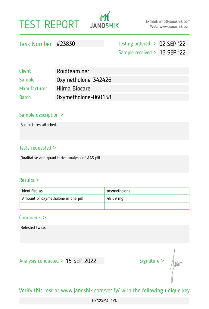 Hilma Biocare Oxymetholone Lab Test