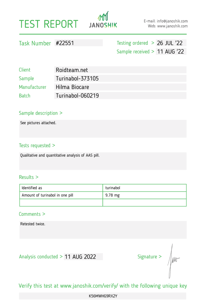 Hilma Biocare Turinabol Lab Test