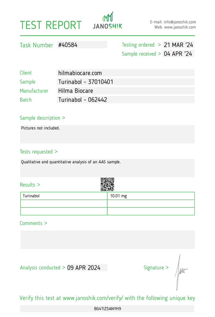 Hilma Biocare Turinabol Lab Test