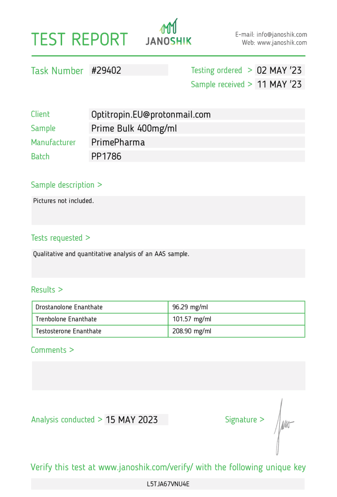 Prime Pharma Prime Bulk Lab Test