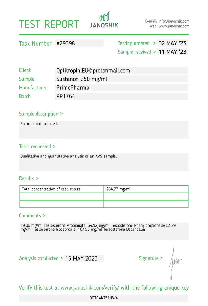 Prime Pharma Sustanon Lab Test