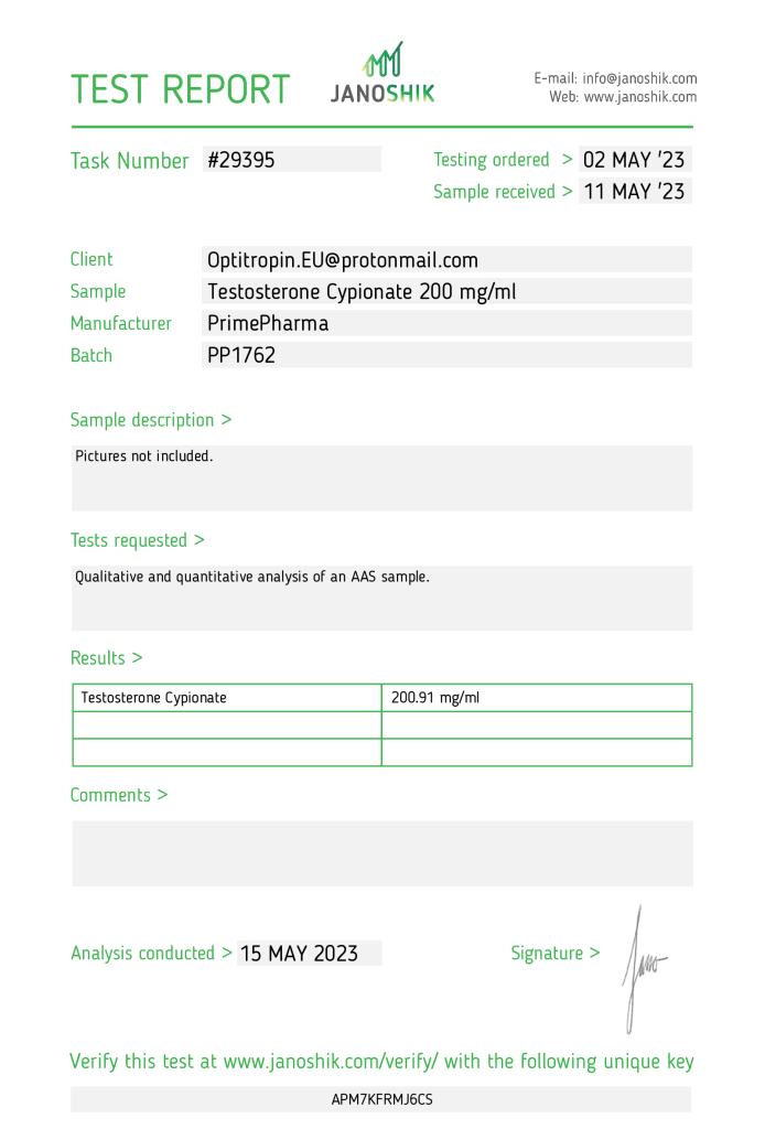 Prime Pharma Testosterone Cypionate Lab Test