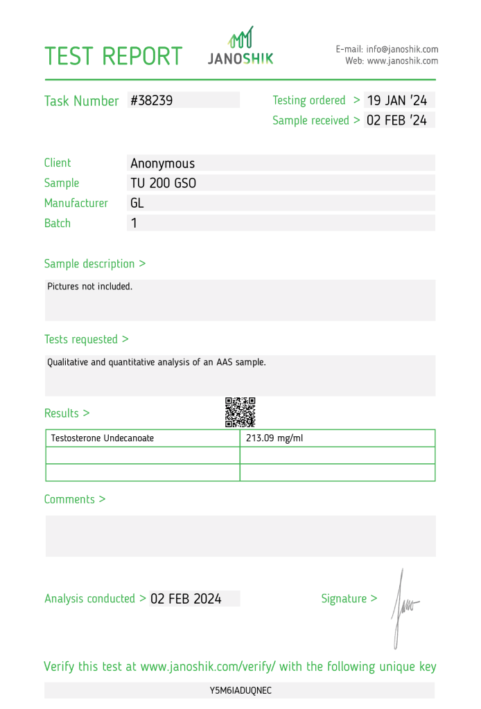 Goodlyfe Testosterone Undecanoate Lab Test