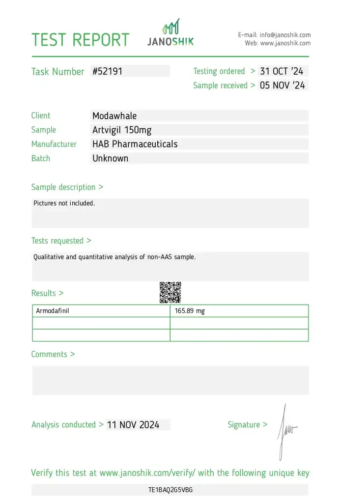 HAB Pharma Artvigil 150 Lab Test