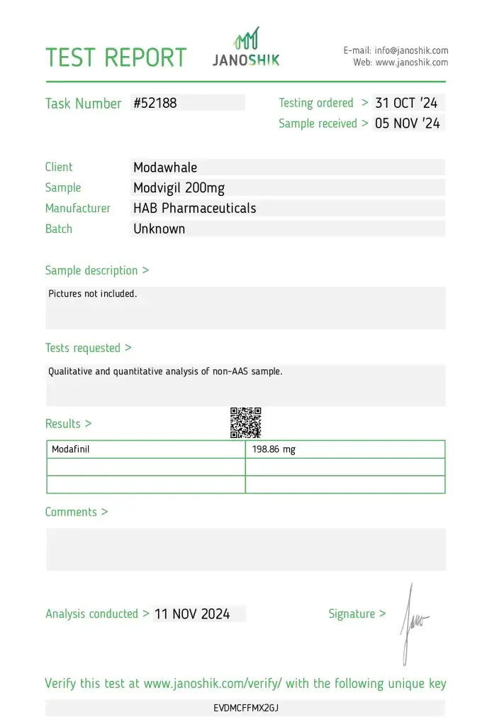 HAB Pharma Modvigil 200 Lab Test