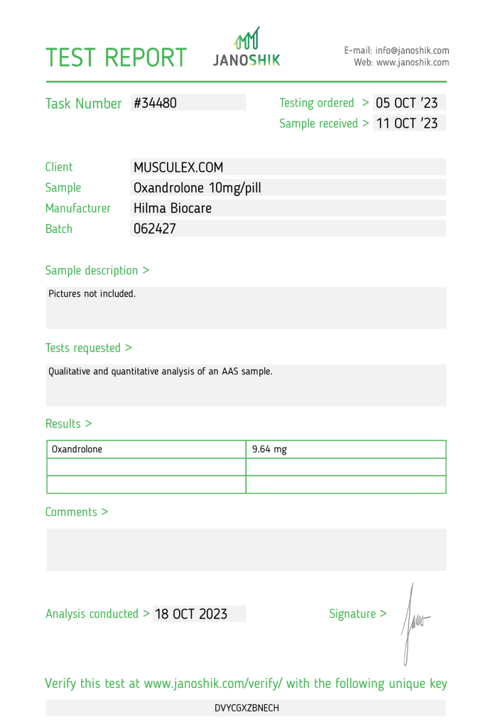 Hilma Biocare Oxandrolone Lab Test