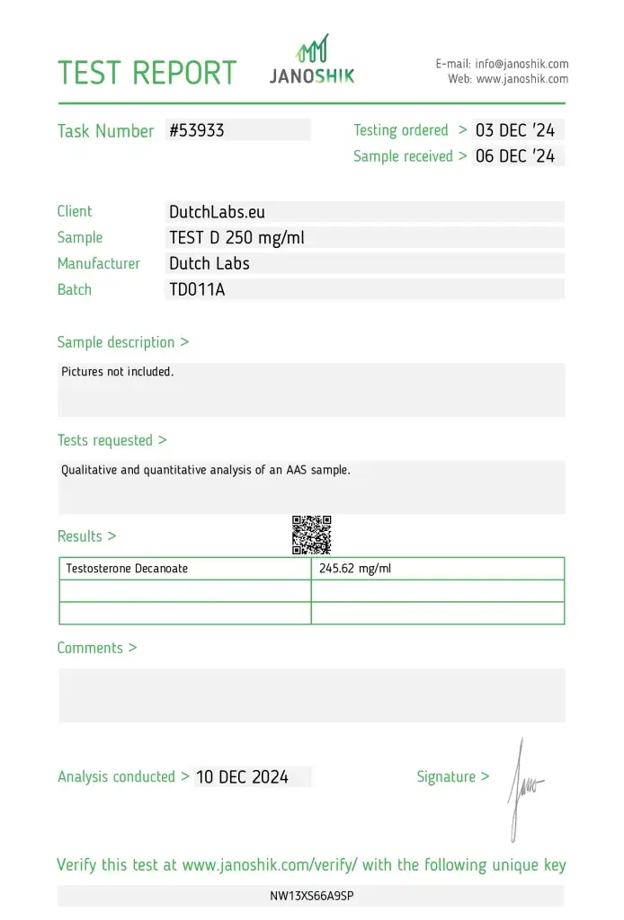 Dutch Labs Test D 250 Lab Test