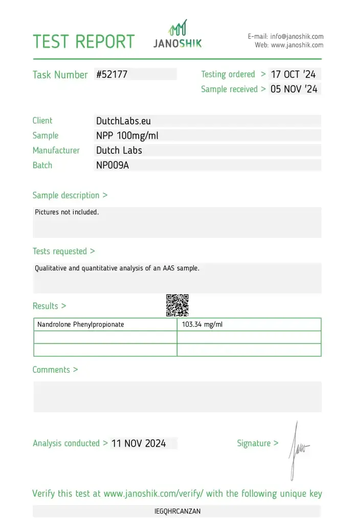 Dutch Labs NPP Lab Test