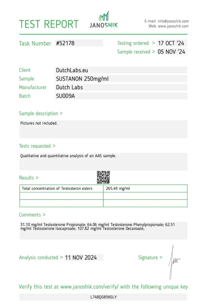 Dutch Labs Sustanon Lab Test