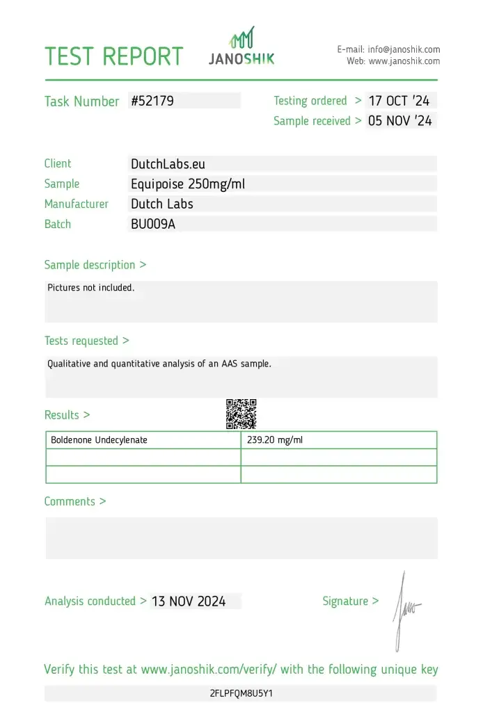 Dutch Labs Equipoise Lab Test