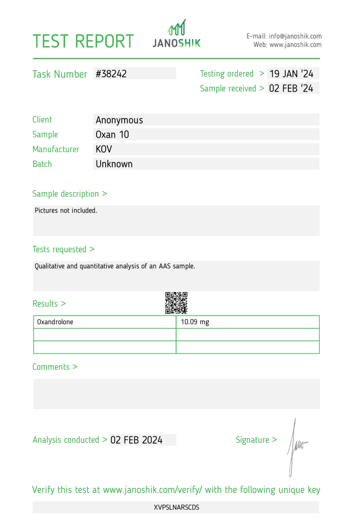 Kingdom of Var Oxandrolone Lab Test