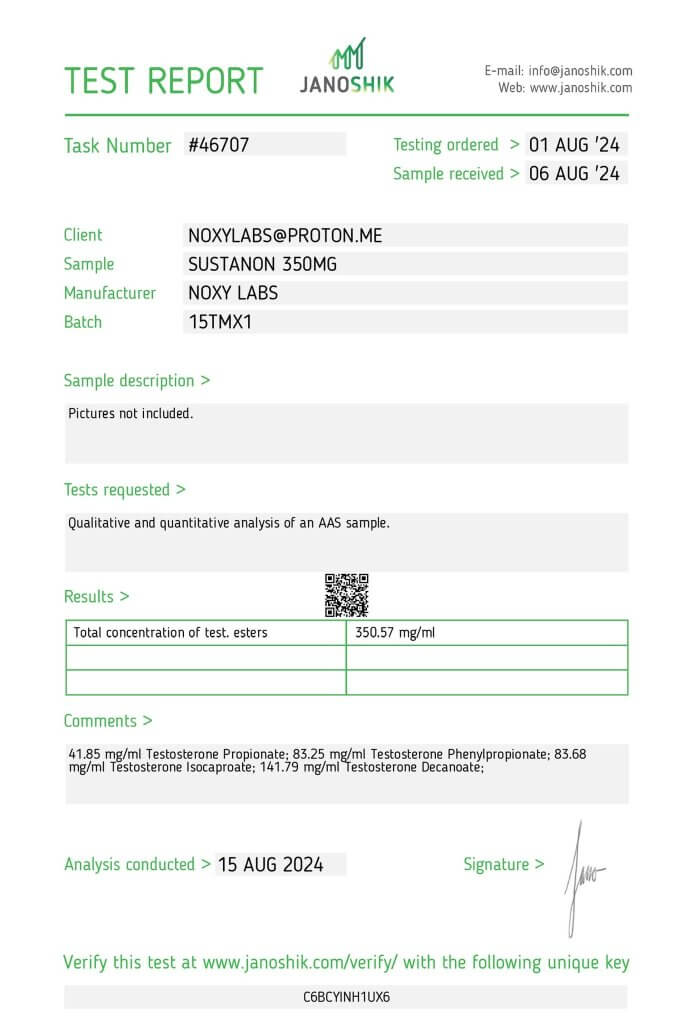 Noxy Labs Sustanon Lab Test