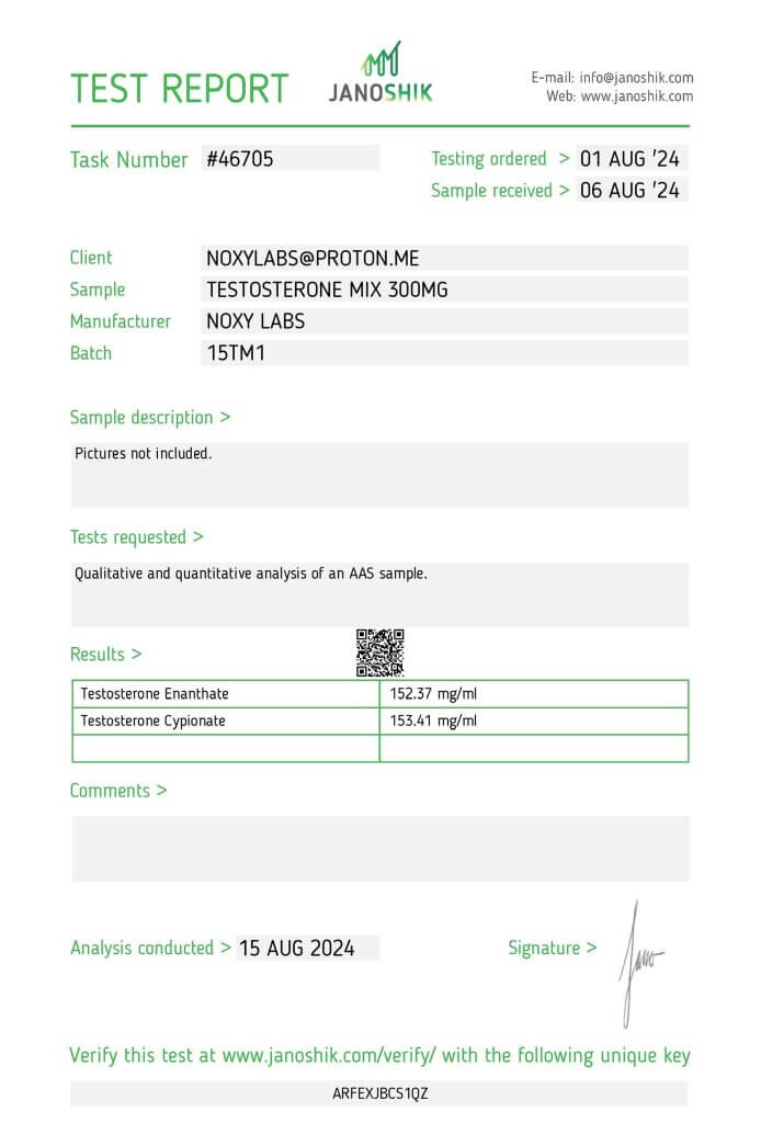 Noxy Labs Testosterone Mix Lab Test