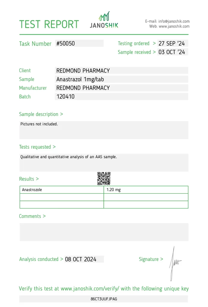 Redmond Pharmacy Anastrazol Lab Test Results