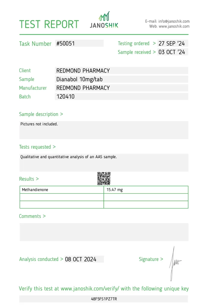 Redmond Pharmacy Dianabol