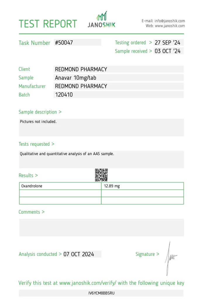 Redmond Pharmacy Anavar 10 Lab Test Results