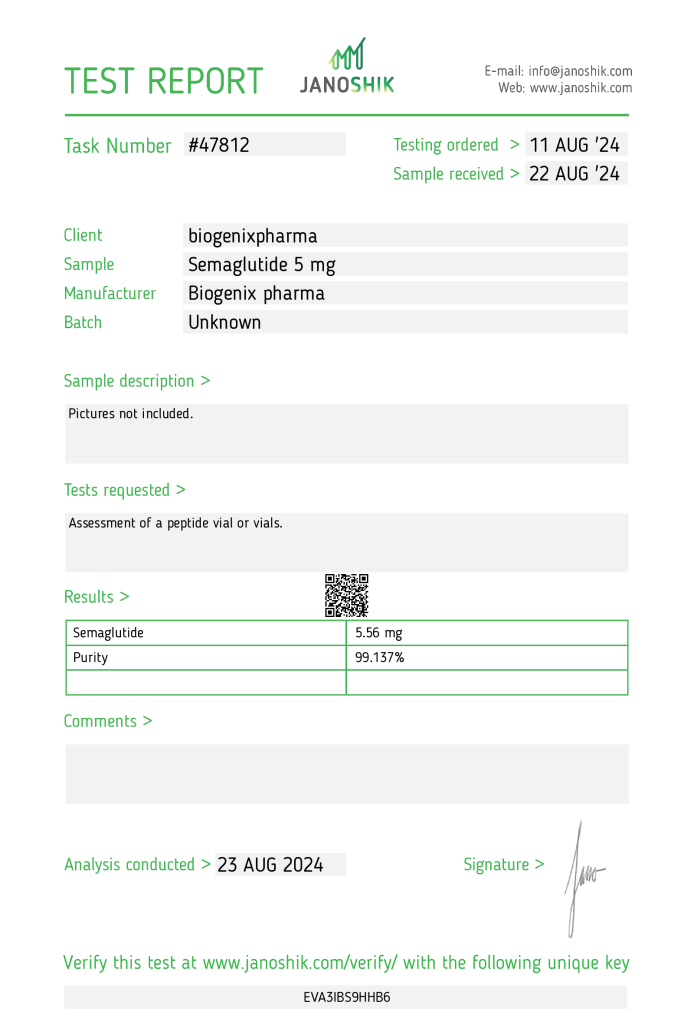 Biogenix Pharma Semaglutide