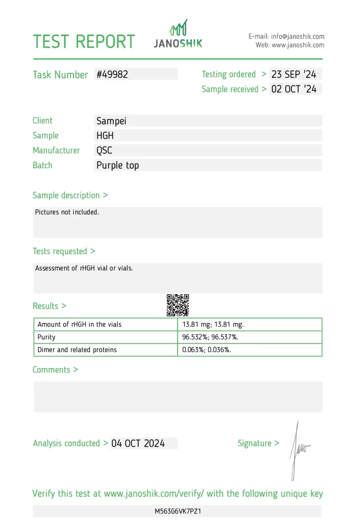 QSC HGH 36 IU Purple Top Lab Test Results